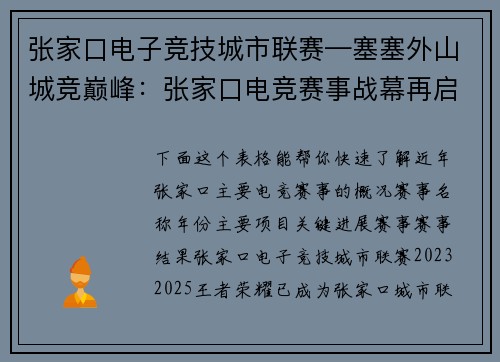 张家口电子竞技城市联赛—塞塞外山城竞巅峰：张家口电竞赛事战幕再启
